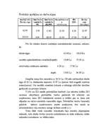 Referāts 'Darba likumdošana tirdzniecības uzņēmumā', 48.