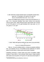 Diplomdarbs 'Vērtētāja darba pamatprincipi nekustamo īpašumu tirgū', 23.