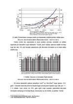 Diplomdarbs 'Vērtētāja darba pamatprincipi nekustamo īpašumu tirgū', 26.