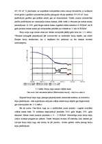 Diplomdarbs 'Vērtētāja darba pamatprincipi nekustamo īpašumu tirgū', 28.