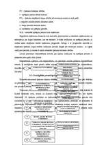 Diplomdarbs 'Vērtētāja darba pamatprincipi nekustamo īpašumu tirgū', 72.