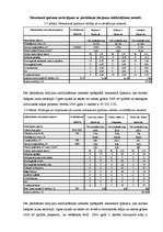 Diplomdarbs 'Vērtētāja darba pamatprincipi nekustamo īpašumu tirgū', 83.