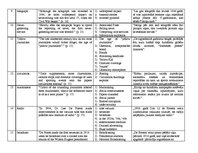 Konspekts 'Home Reading', 2.