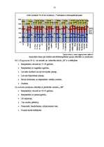 Referāts 'Iedzīvotāju zināšanas par ES institūcijām Latvijā un citās Eiropas Savienības va', 13.