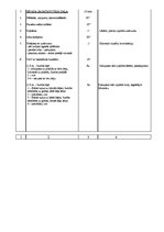 Konspekts '4.klases sporta stundas plāns pedagoģiskajai praksei', 3.