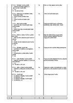 Konspekts '4.klases sporta stundas plāns pedagoģiskajai praksei', 4.