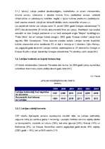 Diplomdarbs 'Latvija kā mērķtirgus Grieķijas salu un kūrortu tūrisma piedāvājumam', 52.