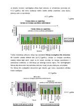 Diplomdarbs 'Latvija kā mērķtirgus Grieķijas salu un kūrortu tūrisma piedāvājumam', 68.