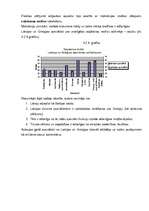 Diplomdarbs 'Latvija kā mērķtirgus Grieķijas salu un kūrortu tūrisma piedāvājumam', 69.