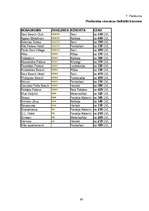 Diplomdarbs 'Latvija kā mērķtirgus Grieķijas salu un kūrortu tūrisma piedāvājumam', 86.