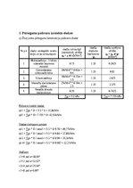 Paraugs '1.praktiskais darbs „Slodžu noteikšana”', 2.
