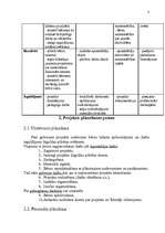 Referāts 'Mākslas dienu projekts', 8.