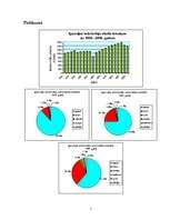 Referāts 'Igaunijas etniskās struktūras attīstība', 17.
