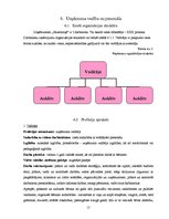 Biznesa plāns 'Mikrouzņēmums "Saulstariņš"', 15.