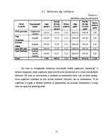 Biznesa plāns 'Mikrouzņēmums "Saulstariņš"', 18.