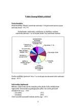 Referāts 'Īrija', 14.