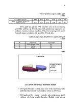 Referāts 'Uzņēmuma "Cido" mārketinga vides un stratēģijas analīze un darbības plānošana', 9.
