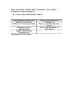 Konspekts 'Ekonomiskās sistēmas', 3.