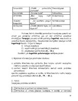 Referāts 'Geštaltterapijas unkognitīvās psihoterapijas ideju attīstība psiholoģijas vēstur', 39.