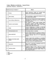 Referāts 'Ēkas energoaudita atskaite', 6.