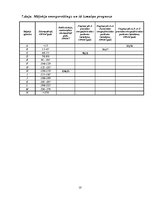 Referāts 'Ēkas energoaudita atskaite', 10.