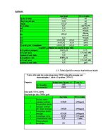 Referāts 'Ēkas energoaudita atskaite', 21.