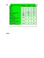 Referāts 'Ēkas energoaudita atskaite', 25.