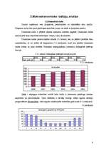 Referāts 'Ekonomiskā prognozēšana', 8.