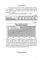 Referāts 'Ekonomiskā prognozēšana', 11.