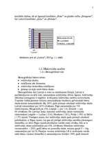 Referāts 'Mārketinga plāns a/s "Laima" šokolades tāfelītem', 5.