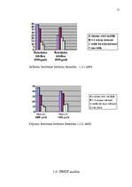 Referāts 'Mārketinga plāns a/s "Laima" šokolades tāfelītem', 12.
