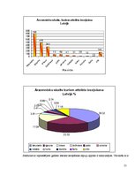 Referāts 'Imigrācijas likumdošana', 21.