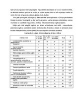 Referāts 'Imigrācijas likumdošana', 22.