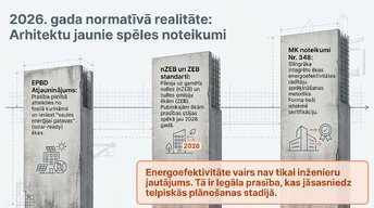 Prezentācija 'Arhitektūras forma un enerģija', 2.