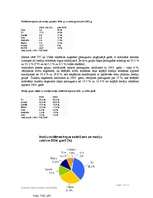 Referāts 'Reklāmas apjomi Latvijā', 5.