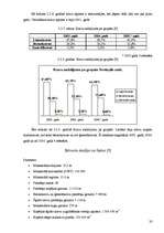 Referāts 'Brīvās ekonomiskās zonas Latvijā', 20.