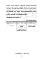 Referāts 'Šizofrēnijas farmakoloģiska ārstēšana. Neiroleptiķi', 6.