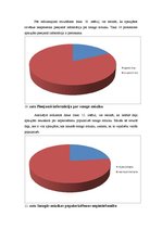 Referāts 'Smagās mūzikas popularizēšana 21.gadsimtā', 23.