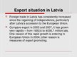 Prezentācija 'Export Stimulation in Latvia', 4.