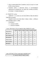 Referāts 'AAS "Ergo Latvija" uzņēmējdarbības plānošana', 7.