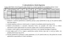 Referāts 'AAS "Ergo Latvija" uzņēmējdarbības plānošana', 9.