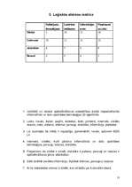 Referāts 'AAS "Ergo Latvija" uzņēmējdarbības plānošana', 13.