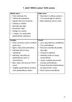 Referāts 'AAS "Ergo Latvija" uzņēmējdarbības plānošana', 18.