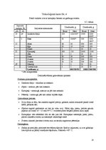 Referāts 'Ēdināšanas uzņēmuma tehnoloģiskā procesa norises dokumentu izstrāde', 19.