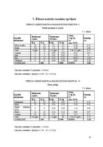 Referāts 'Ēdināšanas uzņēmuma tehnoloģiskā procesa norises dokumentu izstrāde', 28.