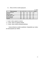 Referāts 'Ēdināšanas uzņēmuma tehnoloģiskā procesa norises dokumentu izstrāde', 31.