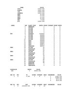 Paraugs 'Taksometru parks', 4.