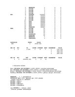 Paraugs 'Taksometru parks', 6.