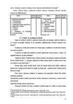 Referāts 'Budžets, tā plānošana un nozīme uzņēmējdarbībā', 22.