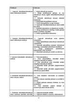Referāts 'Bibliotekāra loma mūsdienu bibliotēku attīstībā', 13.
